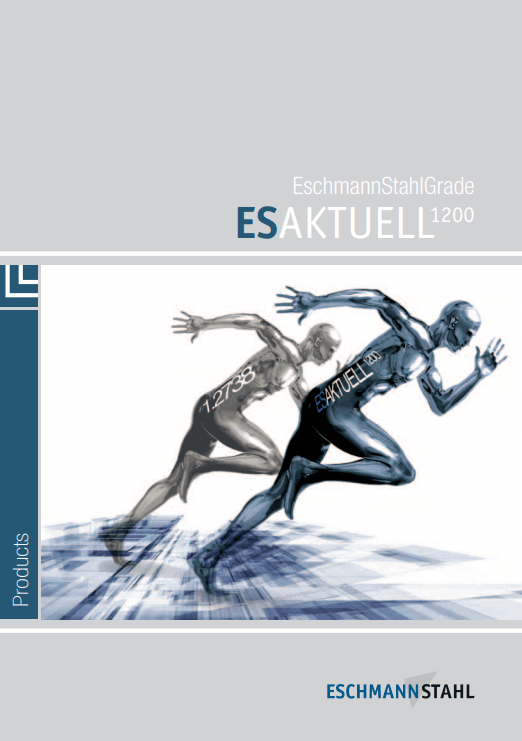 aktuell